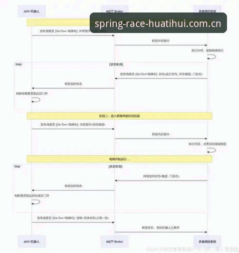 华体会体验评测 华体会体验评测:AR94数据链完整指南——从苹果端到网页端的高效操作路径