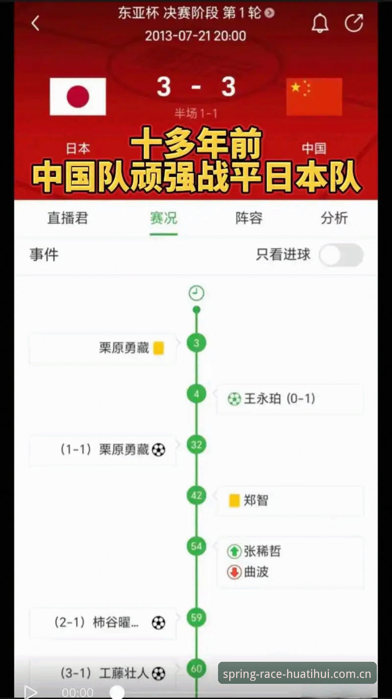 J1联赛速度榜数据解读教程——从华体会视角看日本足球的速度革命